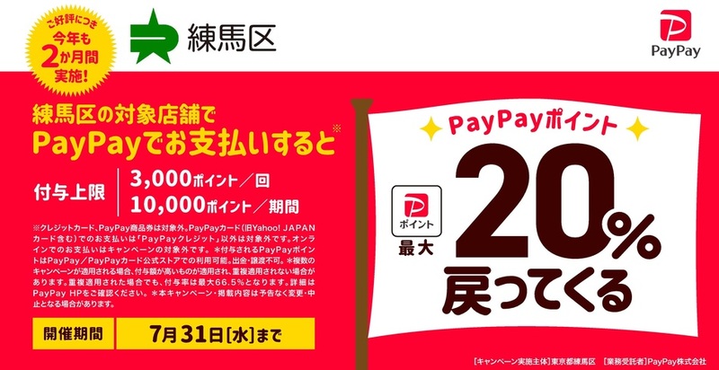 練馬区内のお店でお買い物！最大20％戻ってくるキャンペーン！